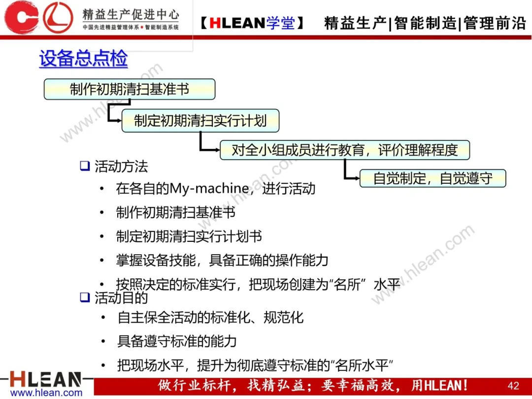 「精益学堂」TPM自主保全