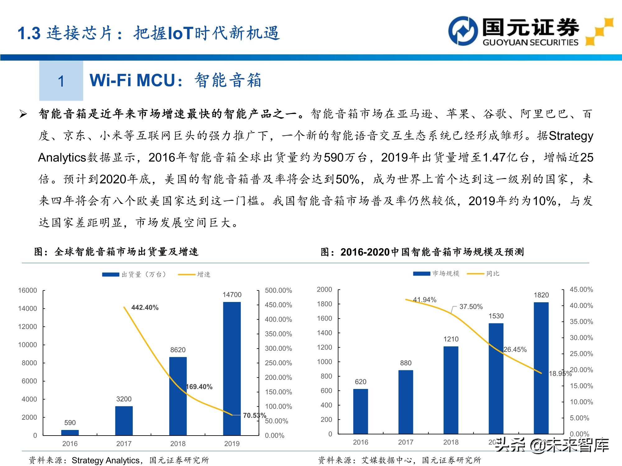 半导体及电子行业157页深度研究报告：电子产业创新与格局重构