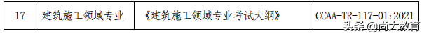 2021年最新版认证人员注册考试大纲解读