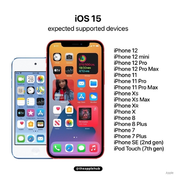 iOS 15可用机型曝光，能用的iPhone又少了好几台