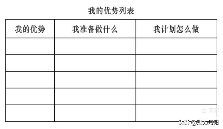 菏澤市實驗中學初一級部班主任經(jīng)驗交流會(圖5)