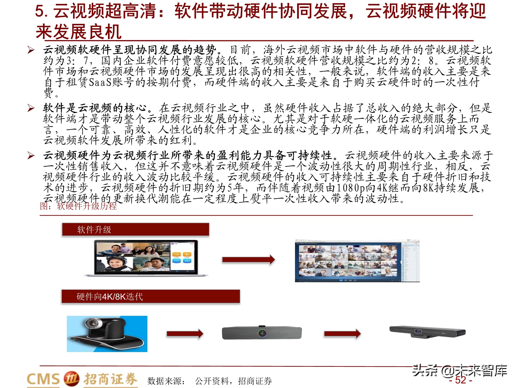 通信行业2021年度投资策略：百转千回，蓄势待发