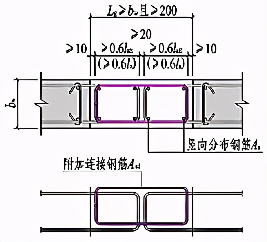 裝配式結構經(jīng)濟性分析