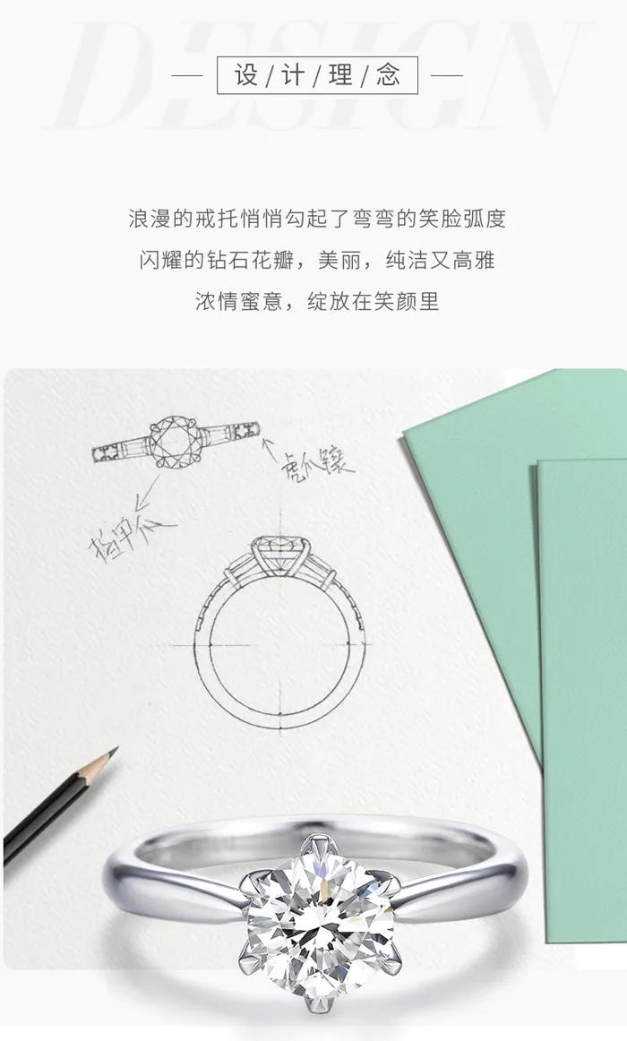 Diamond Ring High Setting 2 "Bloom•Classic Six Prongs" iNEWS