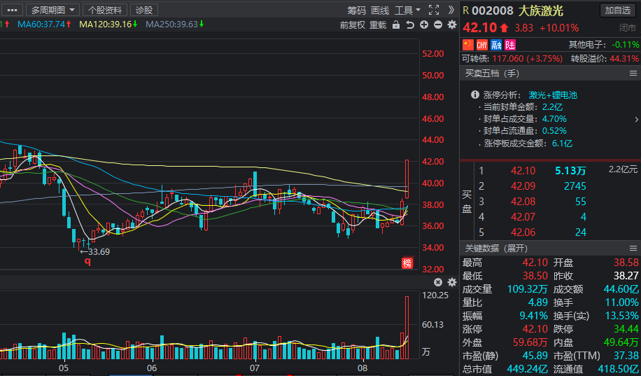 “智能制造”越来越香，有望成为未来配置主线？相关概念股曝光