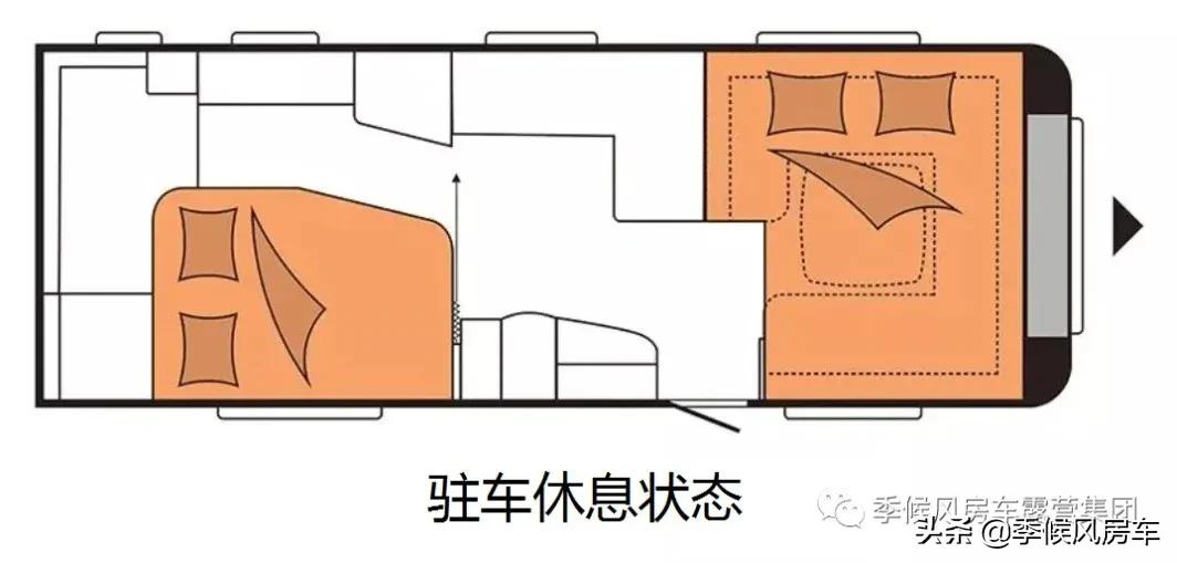 Hobby房车｜尊享版660WFC,高端进口把家带在身边