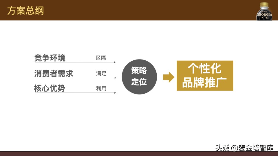 手把手教会你做产品的上线线下营销推广方案