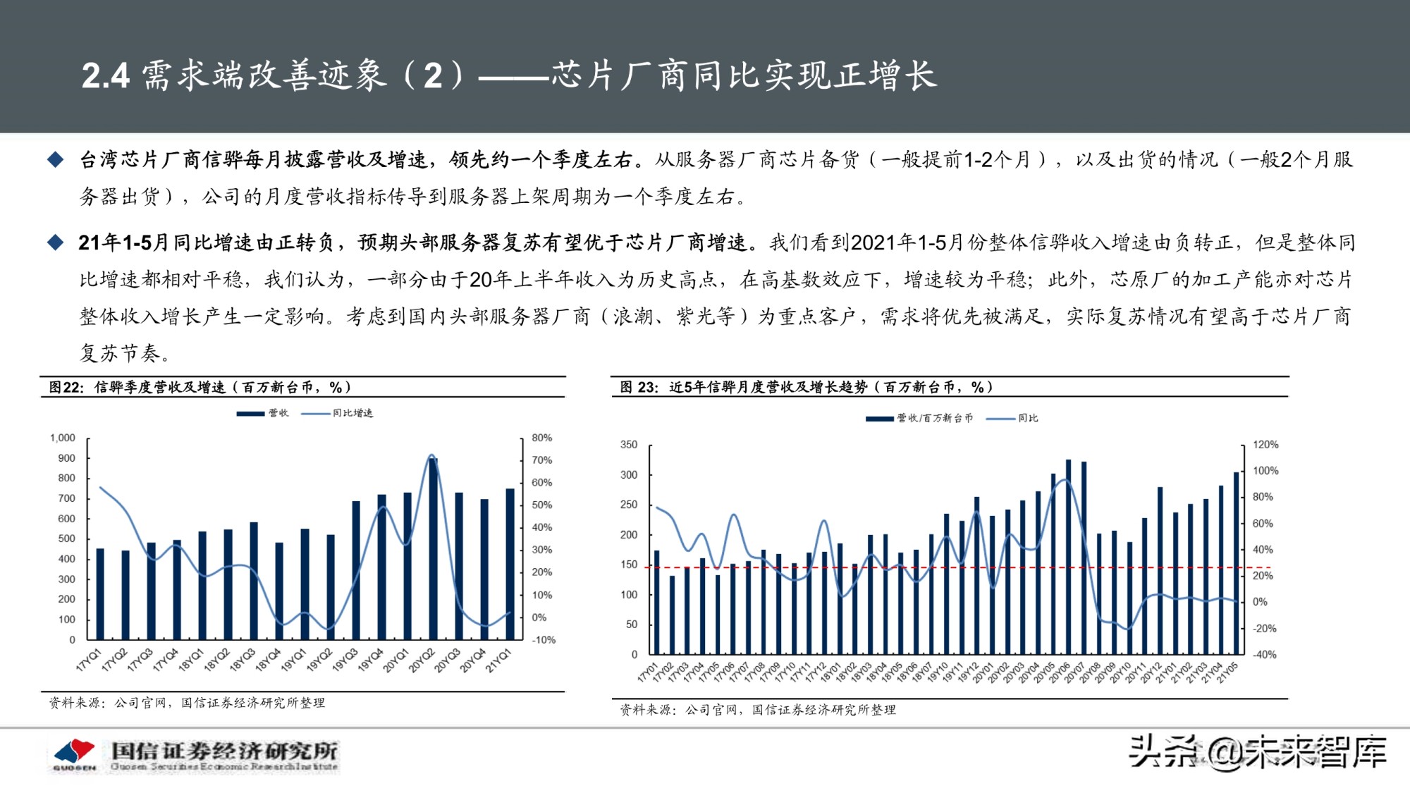 数据中心产业深度报告：IDC产业链景气周期及投资框架分析