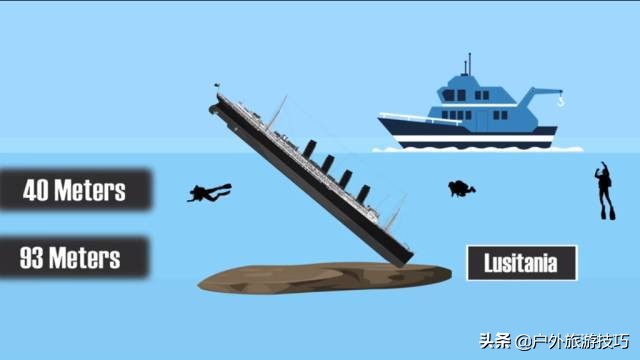 海洋探險知識：絕大部分人，對大海還一無所知，讀懂此文了解海洋