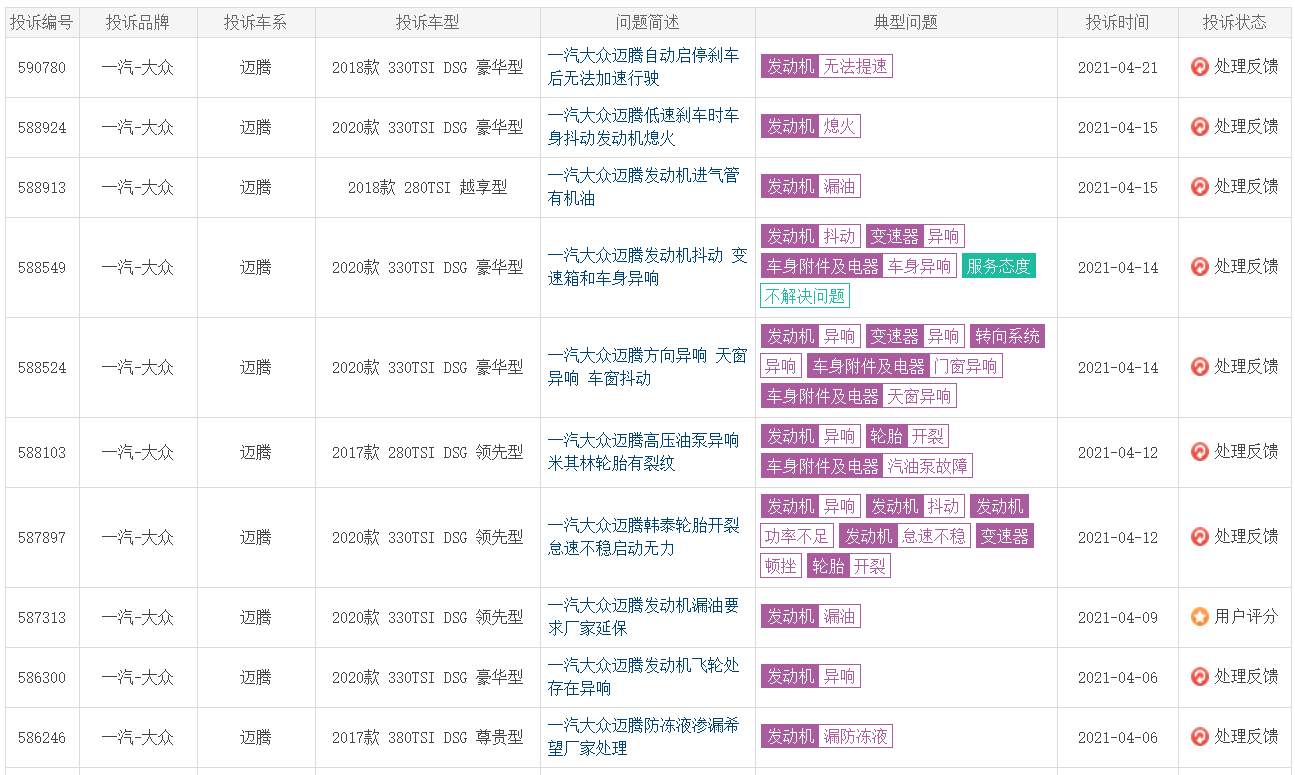 图片[4]_连续9个月位居车型投诉榜TOP10 大众迈腾还扛得住吗？_5a汽车网