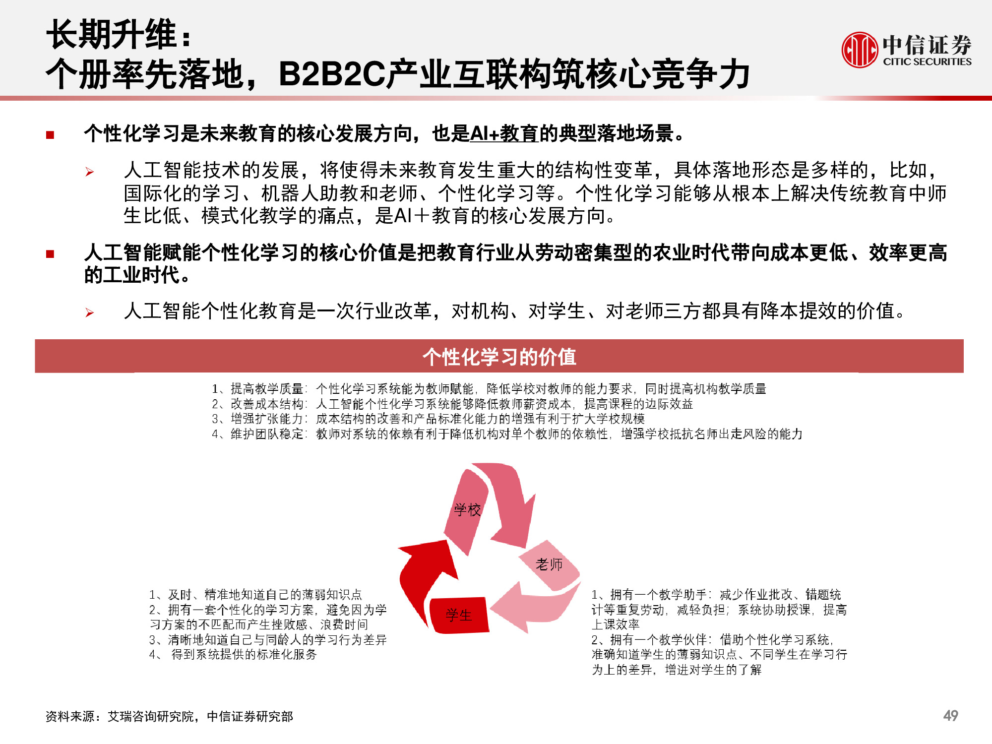 计算机行业研究与2021年度展望：升维，从云到产业互联网