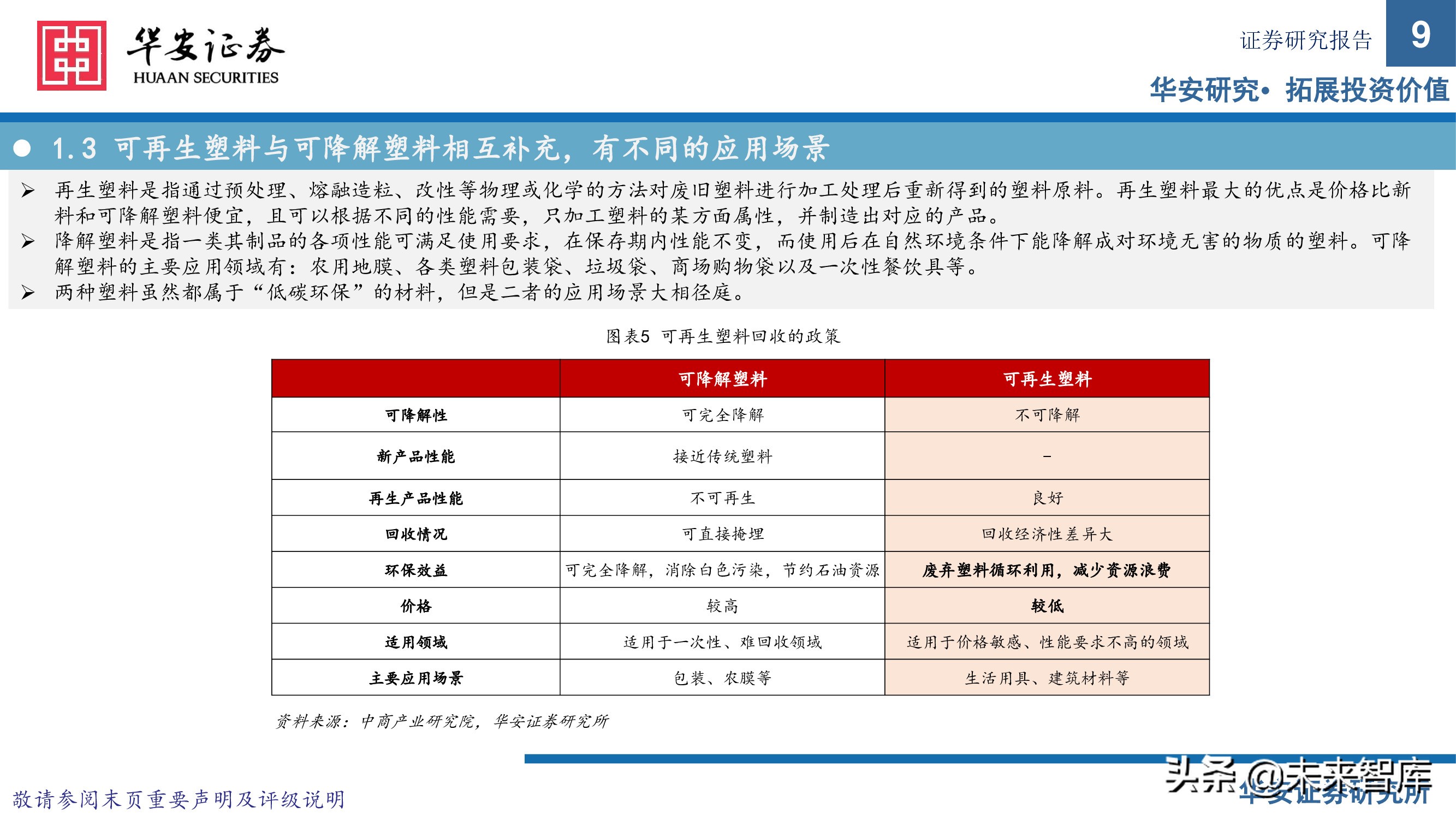 可再生资源行业研究：塑料再生正当时，废塑收集铸壁垒