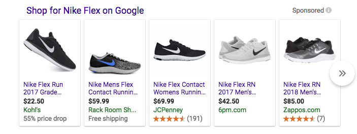速看！六大 Google Shopping Ads 优化策略