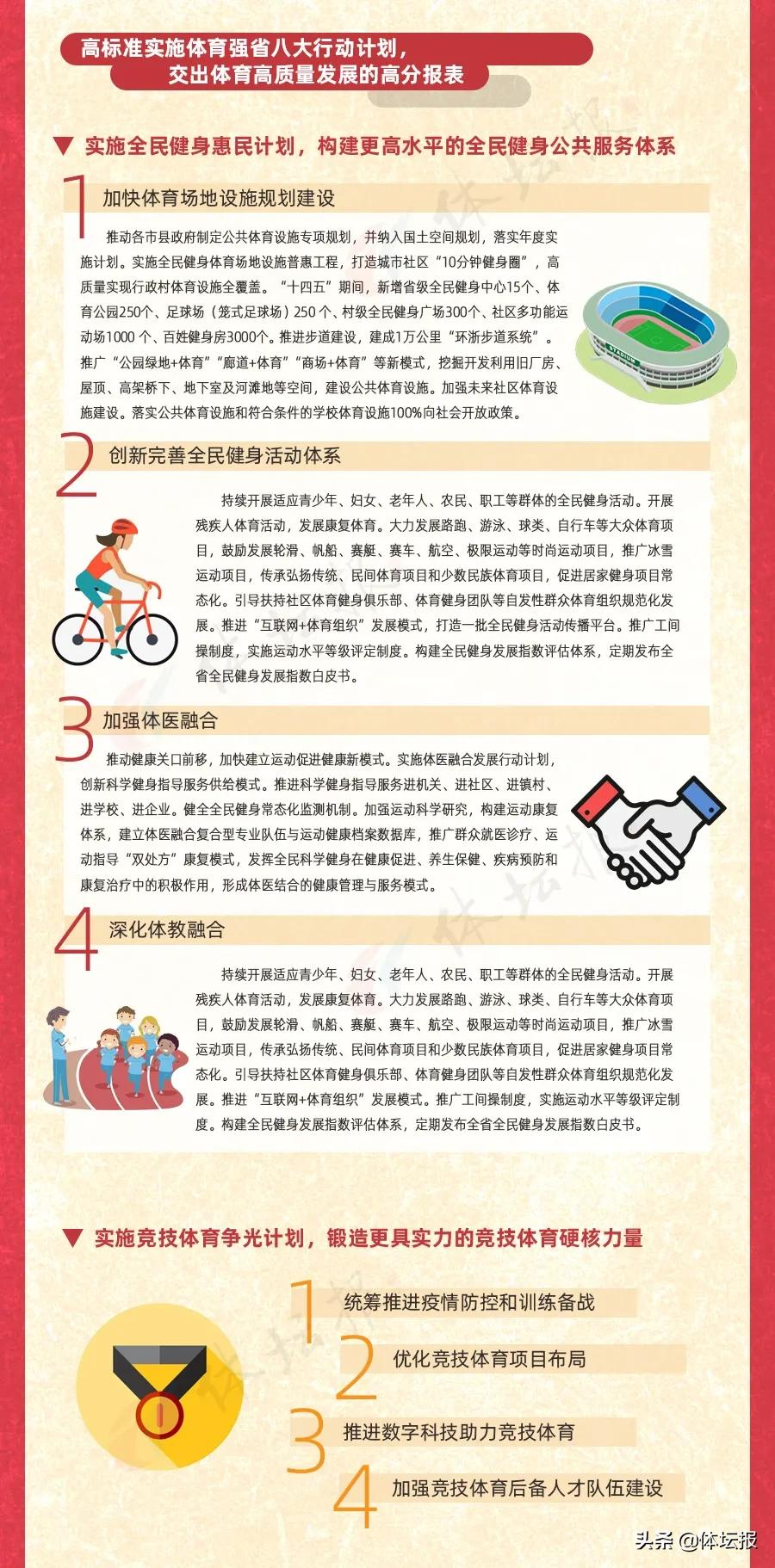 重磅!浙江体育“十四五”妄想宣告