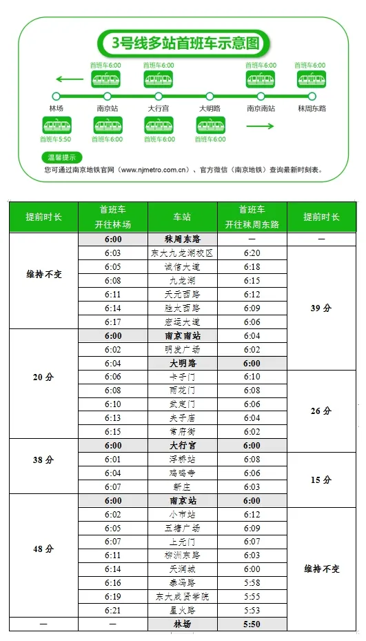 速看！正式获批.......