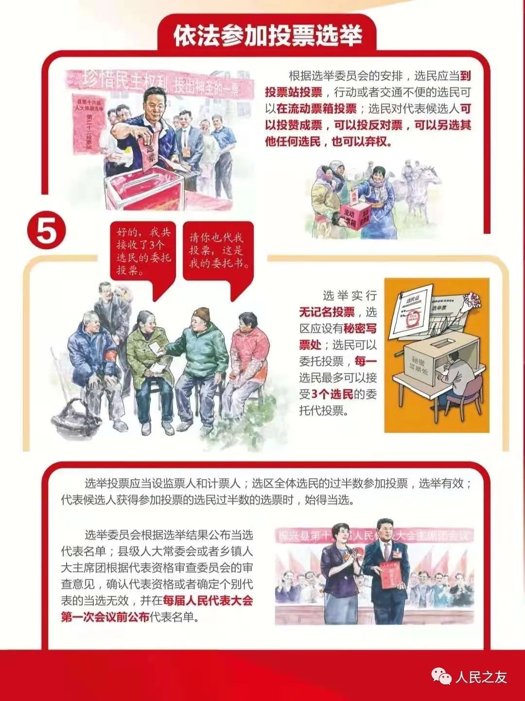 第五篇 县乡两级人大代表选举投票选举
