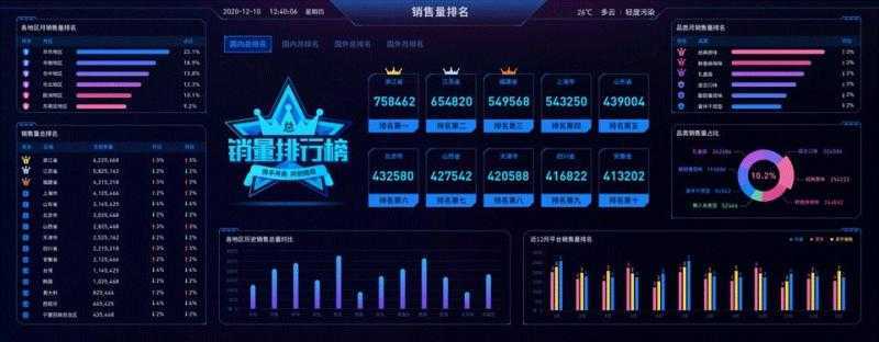 广西：首条螺蛳粉之旅体验线路全国首发