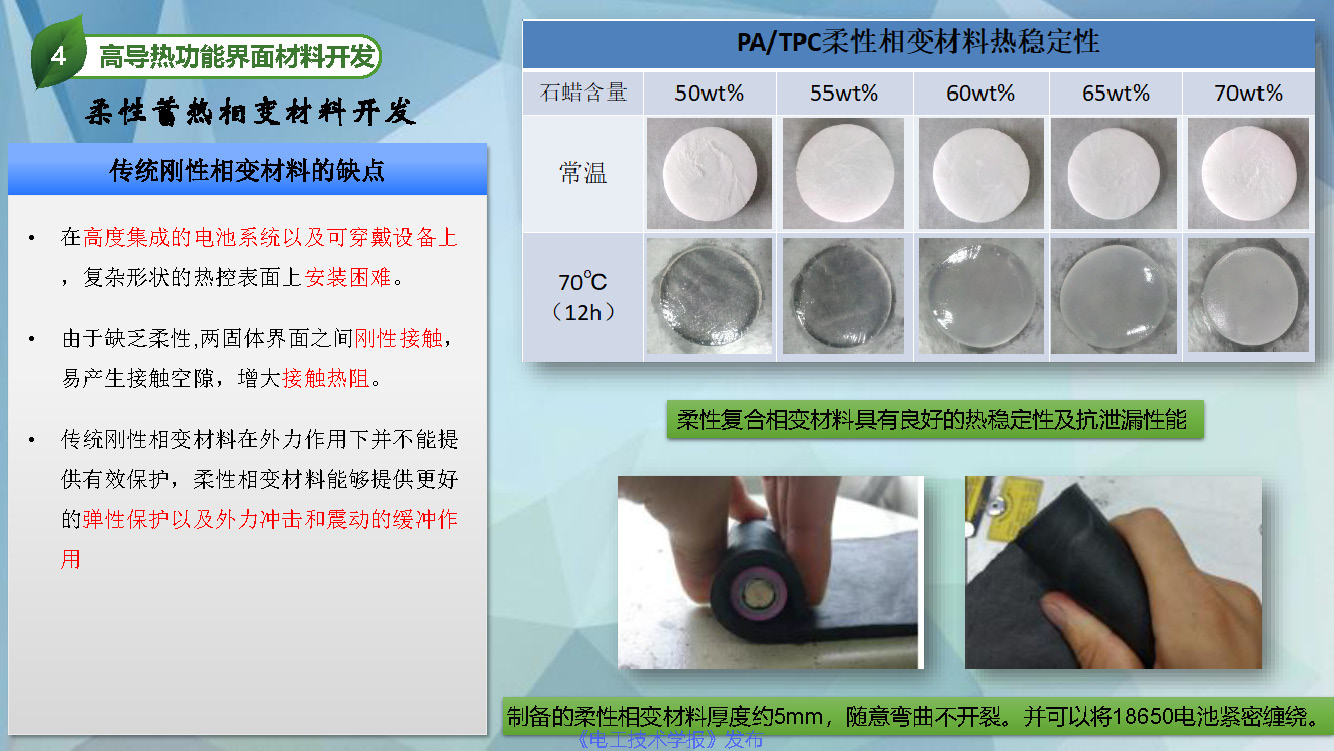 广东工业大学张国庆教授：动力电池热管理和热安全发展动态