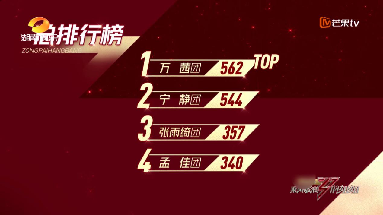 当慢歌成为“烂牌”、燃炸成为新主题，姐姐们