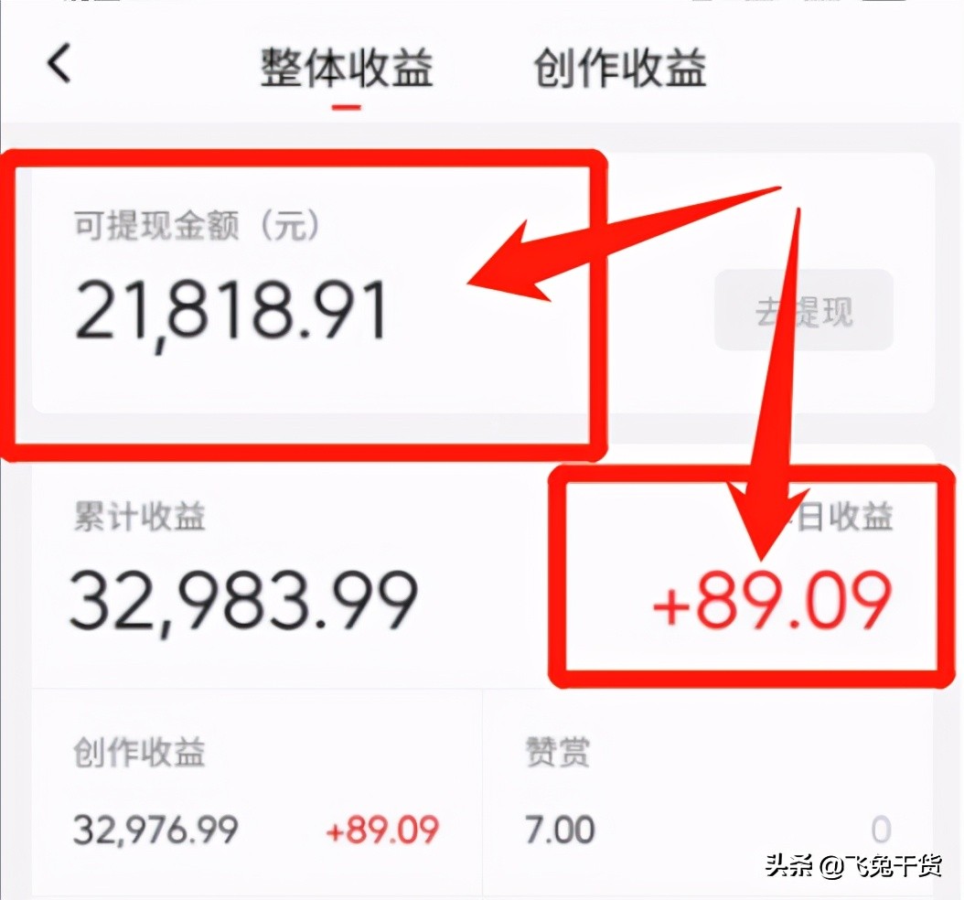 0基础做自媒体，这5个领域，不要拍摄也能做