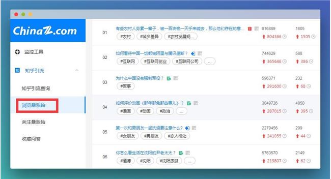 2021，如何在知乎精准引流，躺赚流量？
