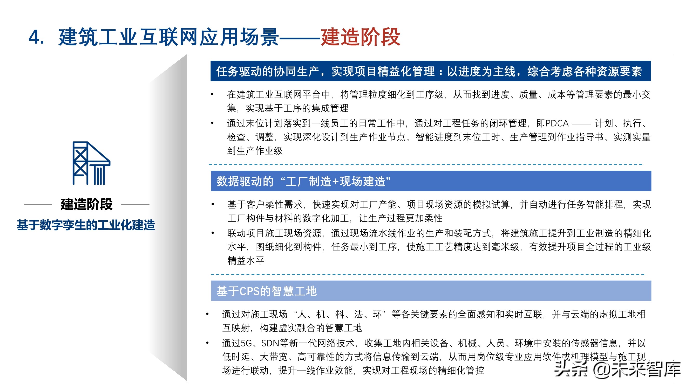 新基建背景下建筑工业互联网的发展和应用
