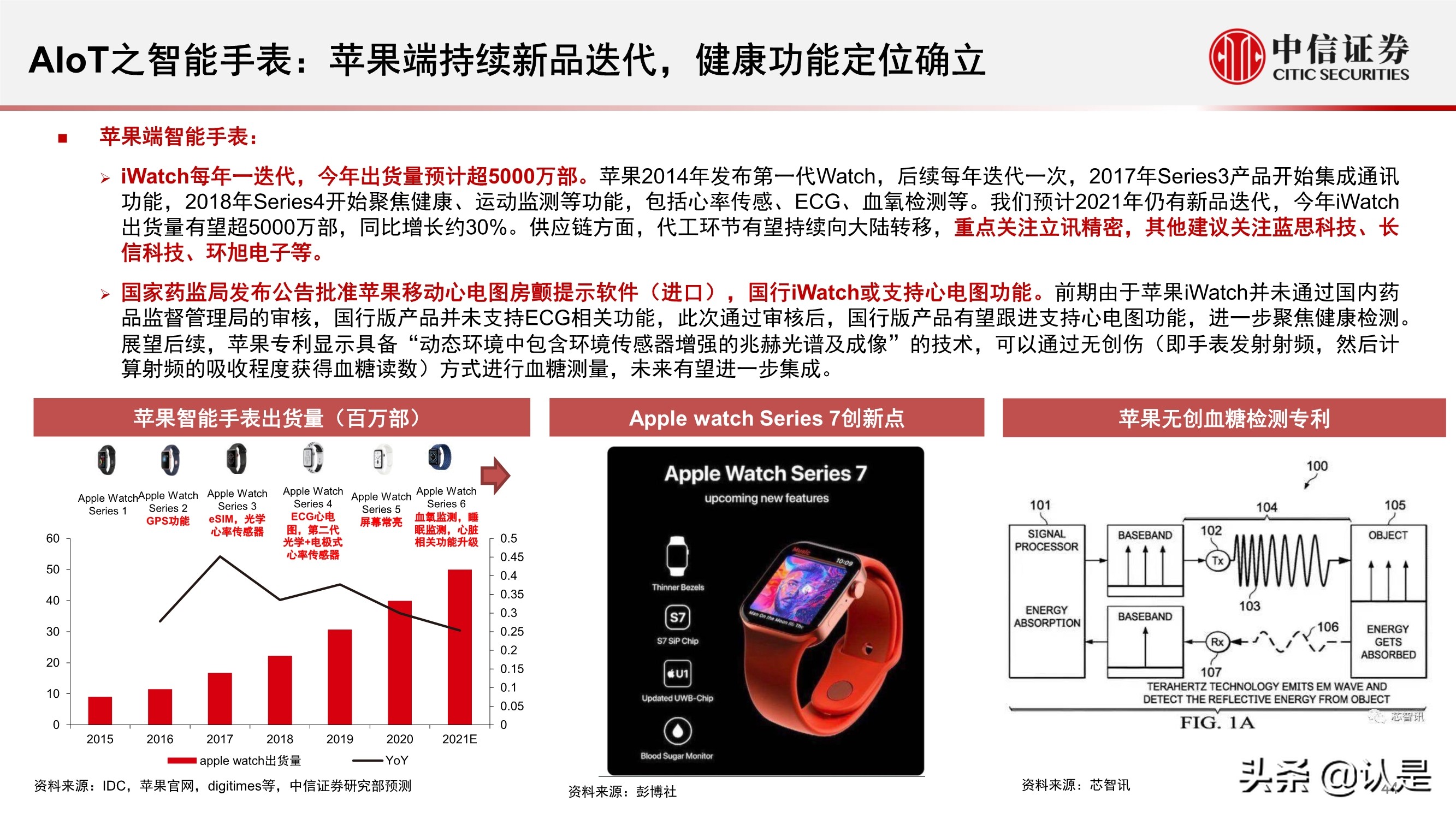 电子行业2021年三季度投资策略:半导体和苹果链