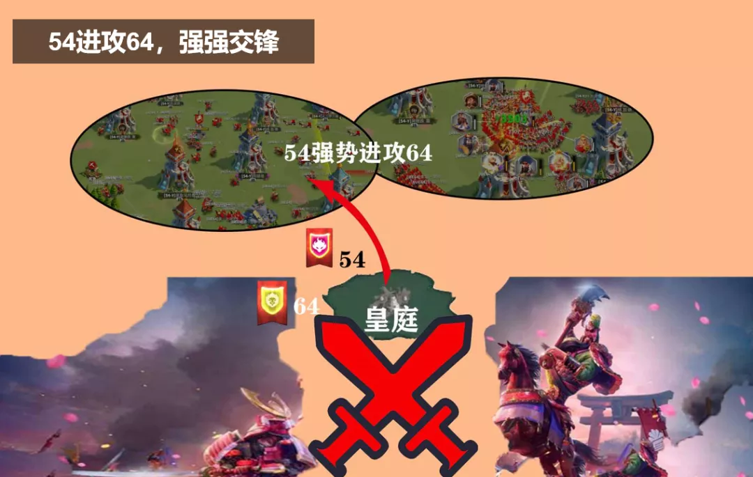 万国觉醒丨日光月影酣战皇庭，面对围攻且看如何坚守
