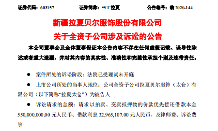 烏魯木齊銀行5.5億貸款償還