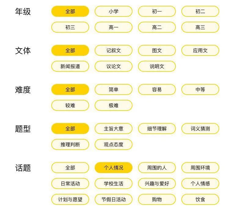 初升高英语衔接教育着实是门学问！一定要重视这三个方面