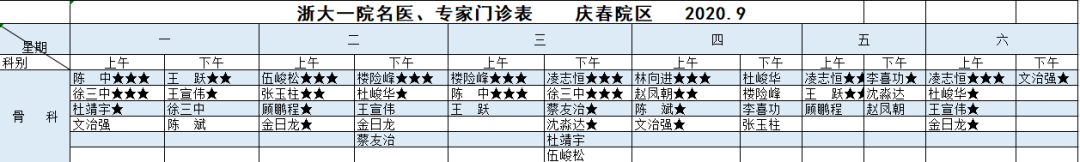 断骨增高致残？为1米8身高小伙跑国外做手术落下终身残疾，想长高更应关注这件事！