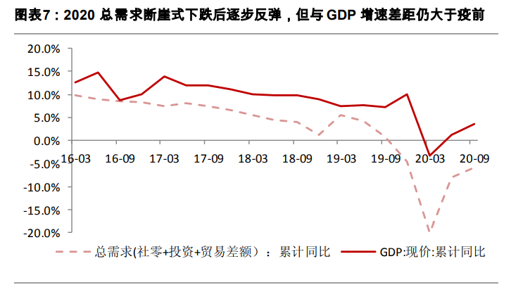 2021年度策略展望：金牛启程，奋蹄4300