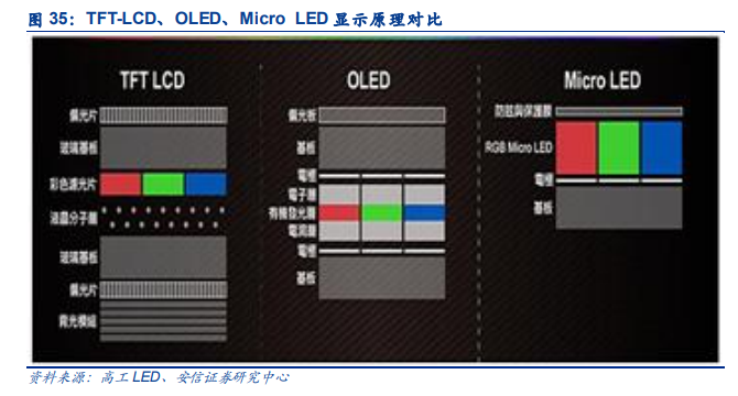 中微公司专题研究：未来征程是“芯”辰大海