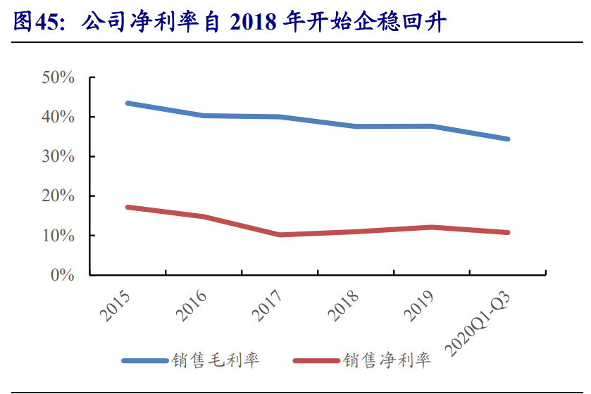 无人机行业深度报告：5G赋能，民用引领，产业迎来新变革