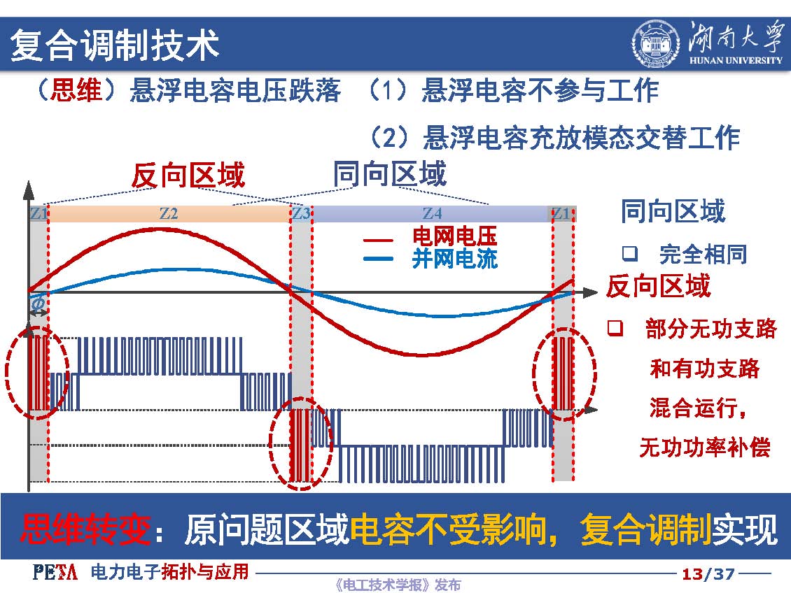 湖南大学汪洪亮教授：低成本光伏并网逆变器拓扑与控制技术探讨