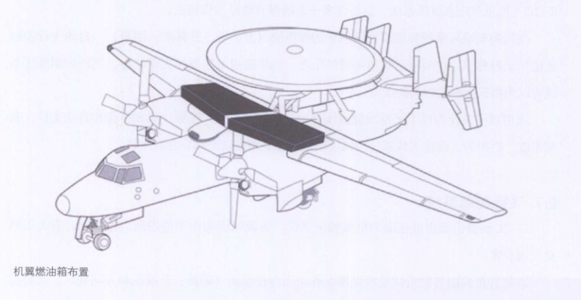 飞不远、呆不久：中国舰载预警机实战性能，仍被发动机卡死了脖子
