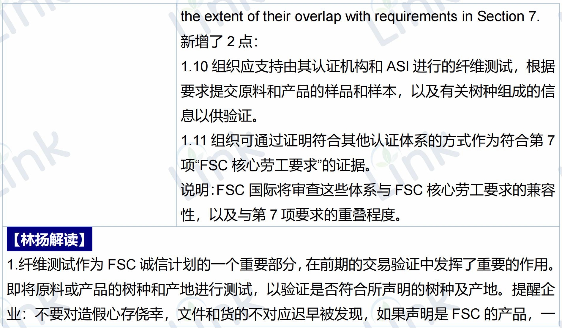 重磅首发：FSC产销监管链标准更新详细对比