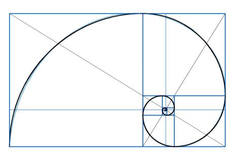 The art of approximating a logarithmic spiral with an arc - iMedia