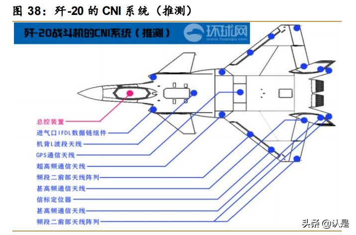 智明达专题报告：军用嵌入式计算机龙头，未来上升动力强劲