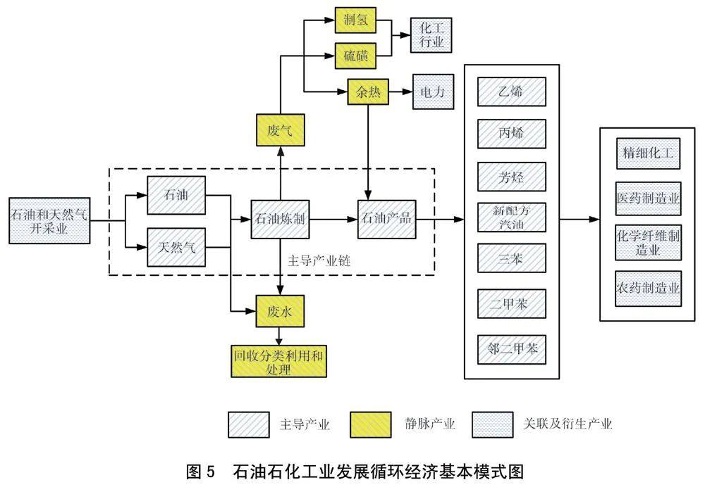 任正非送别荣耀，智能汽车打开新章节