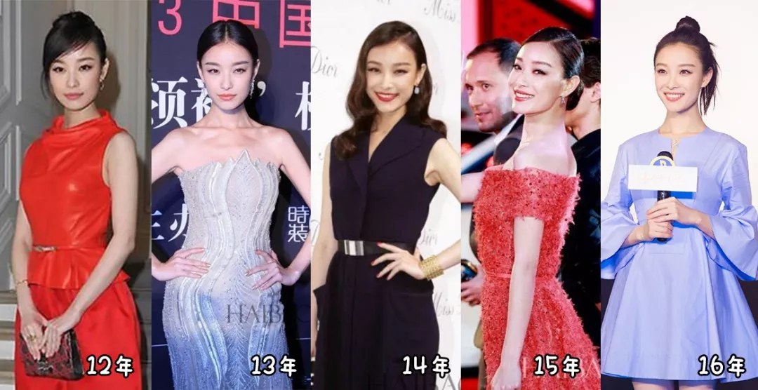 尔冬升说王楚然缺乏辨识度,我们该怎样构建个人辨识度?