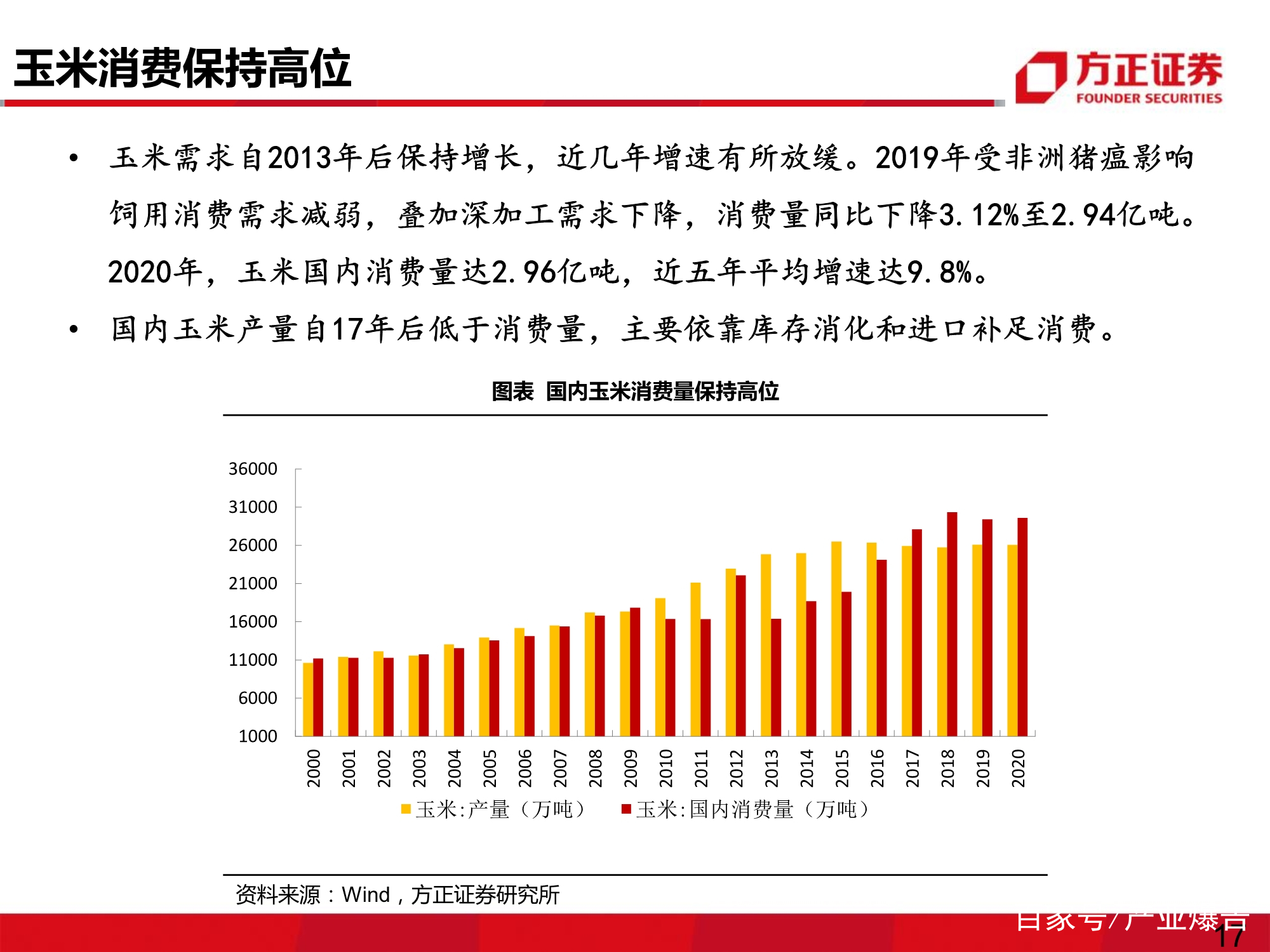 肥料行业专题研究报告：复合肥有望迎来销量、价差双复苏
