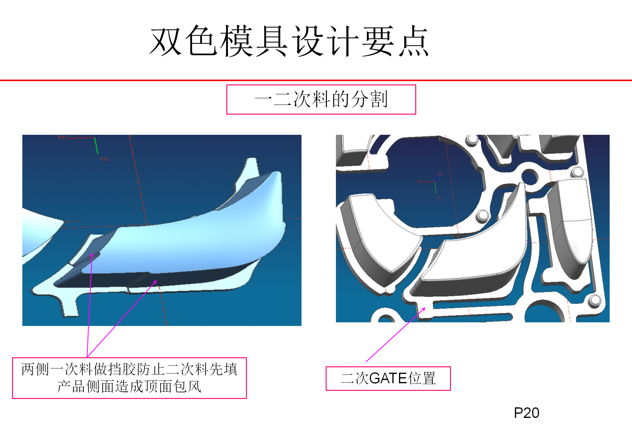 双色注塑工艺和模具结构讲解，双色模具设计要点，什么是双色模？