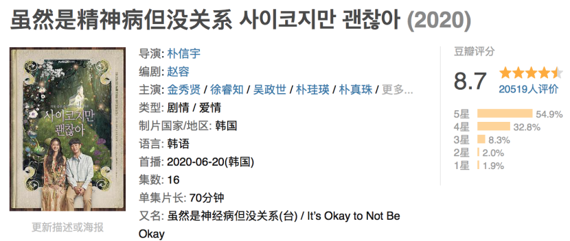 《虽然是神经病但没关系》，如何以“反套路”
