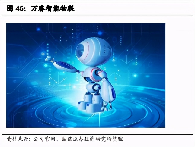 房地产行业深度报告：地产下半场，科技赋能助力新成长