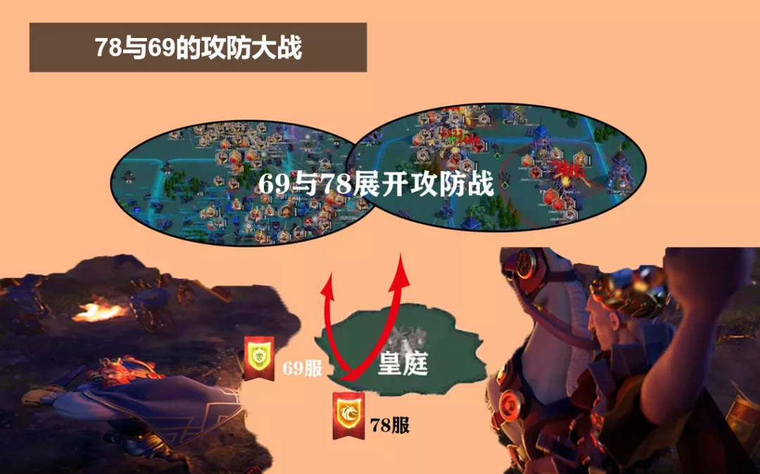 万国觉醒丨八国皇庭短兵相接，终是守得云开见日明
