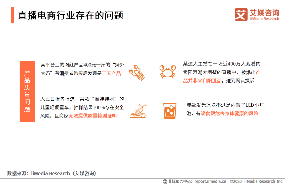 2020上半年中国直播电商市场研究报告