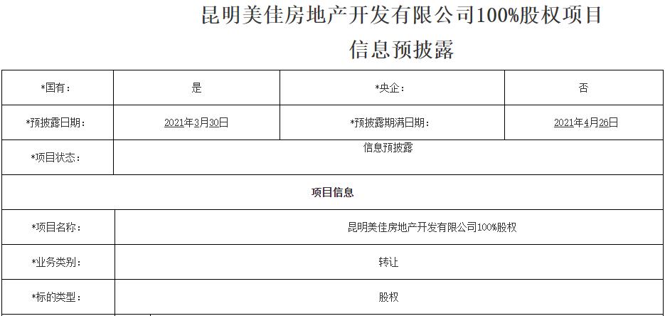 1元转让昆明房地产公司，云投生态欲撕下“ST”标签