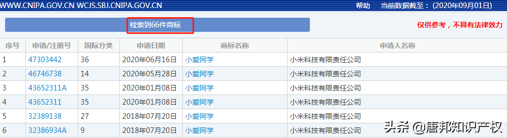 “嘿，小愛同學”，你“爸爸”為你申請商標被駁，輸在了時間上？