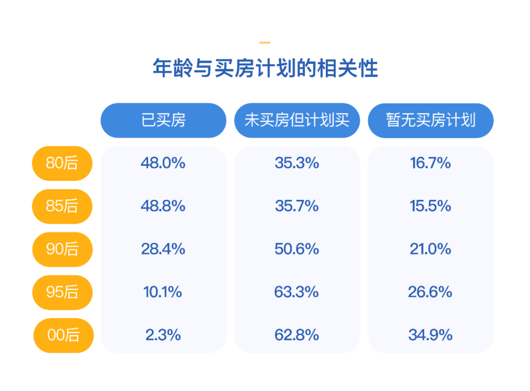 北上广深不相信眼泪，90后“漂族”连租房都力不从心